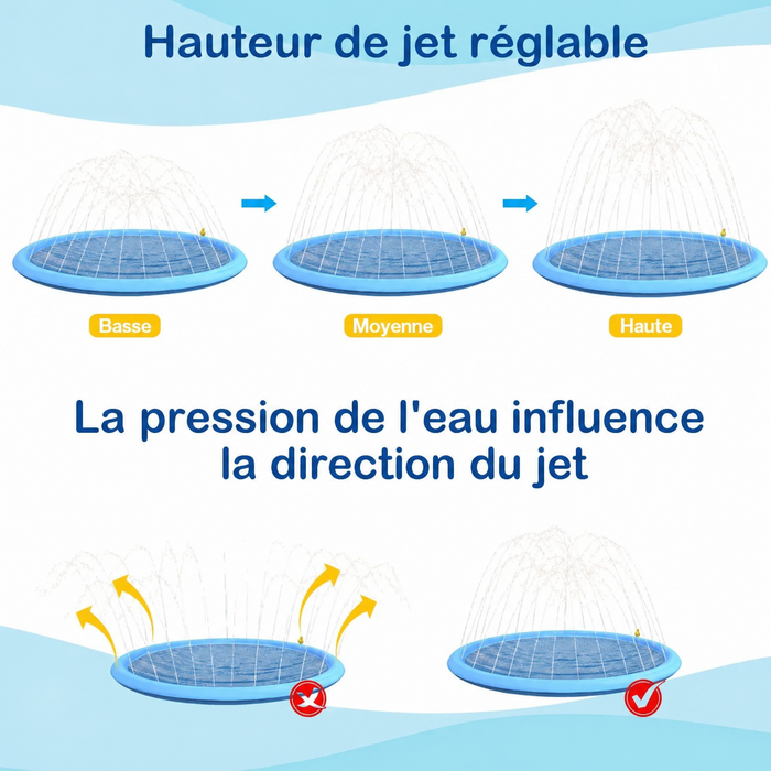 Tapis d'arrosage à jets pour chien — visuel 5