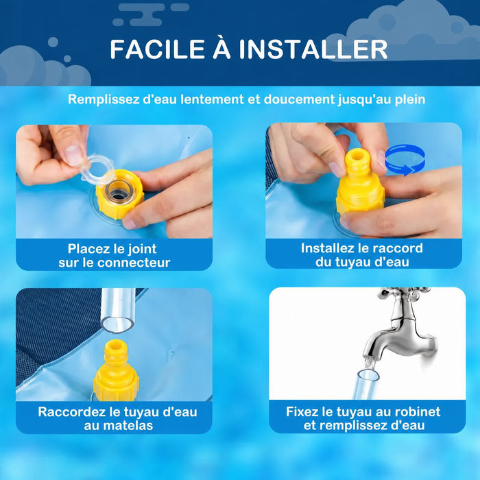 Tapis d'arrosage à jets pour chien — visuel 6